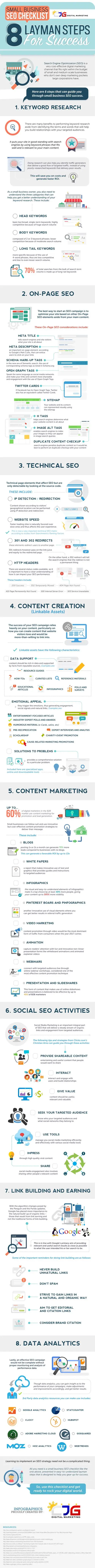 SEO Explained for the Layman_ How to Build Rankings Without the Jargon