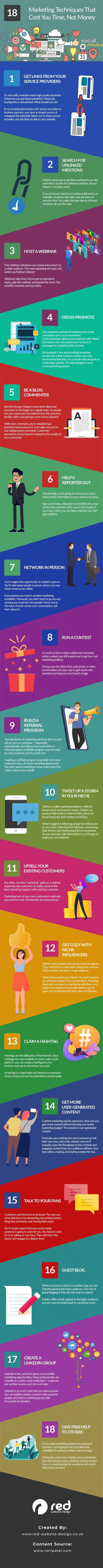 Smart Marketing on a Budget_ 18 Techniques That Only Cost Your Time