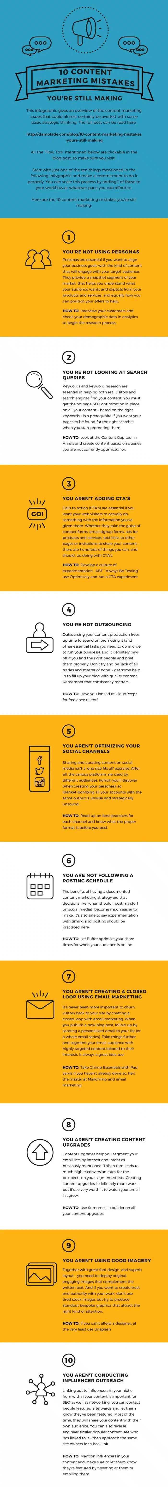 Stop Wasting Effort_ Are You Still Making These Classic Content Marketing Errors_