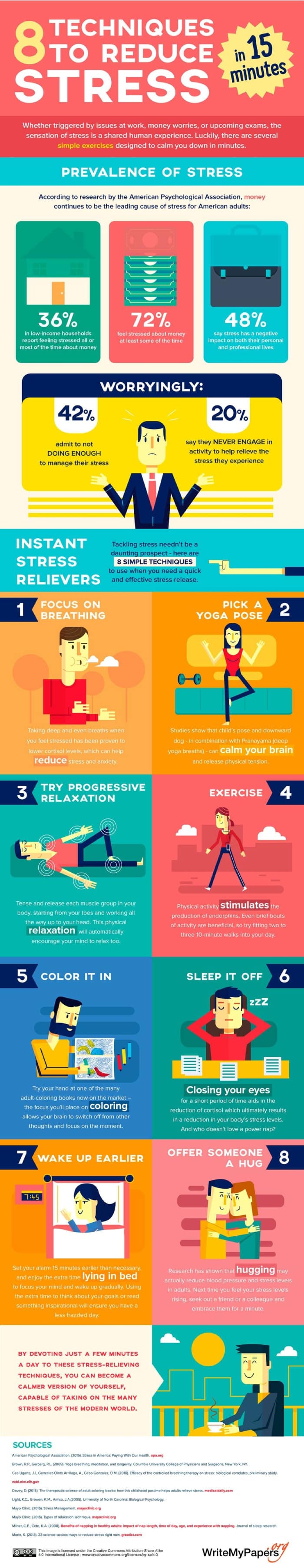 Stress-Busting Rituals_ The Busy Entrepreneur’s Guide to Staying Calm Under Pressure