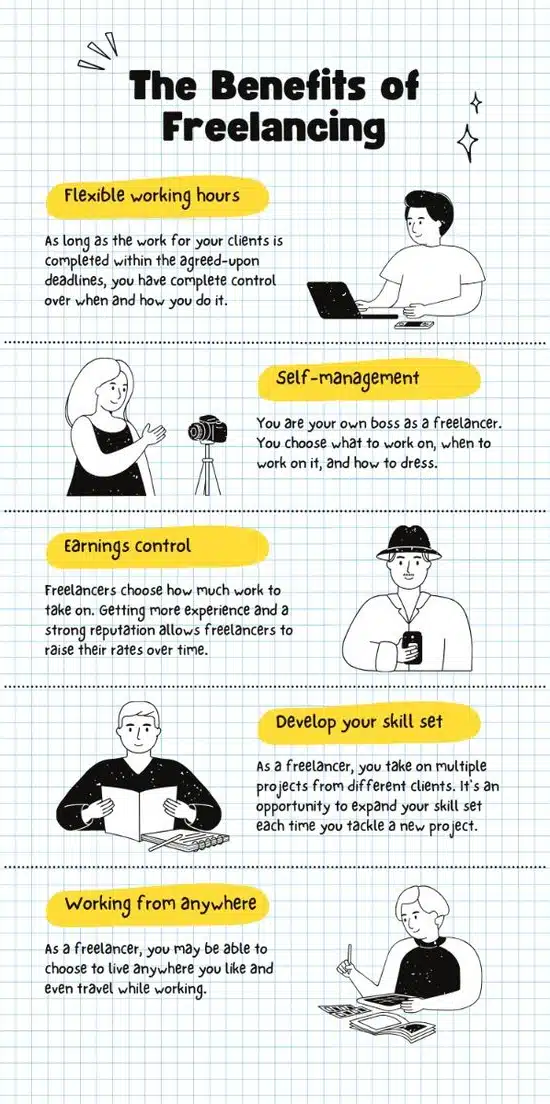 Taking Control of Your Career_ The Power and Potential of Freelancing