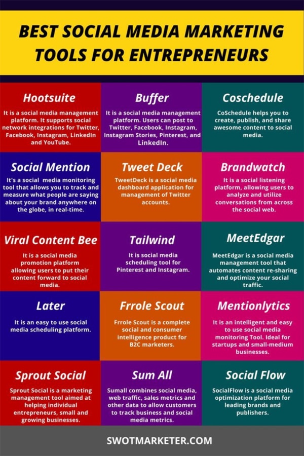 The 10 Best Social Media Marketing Tools for Busy Entrepreneurs