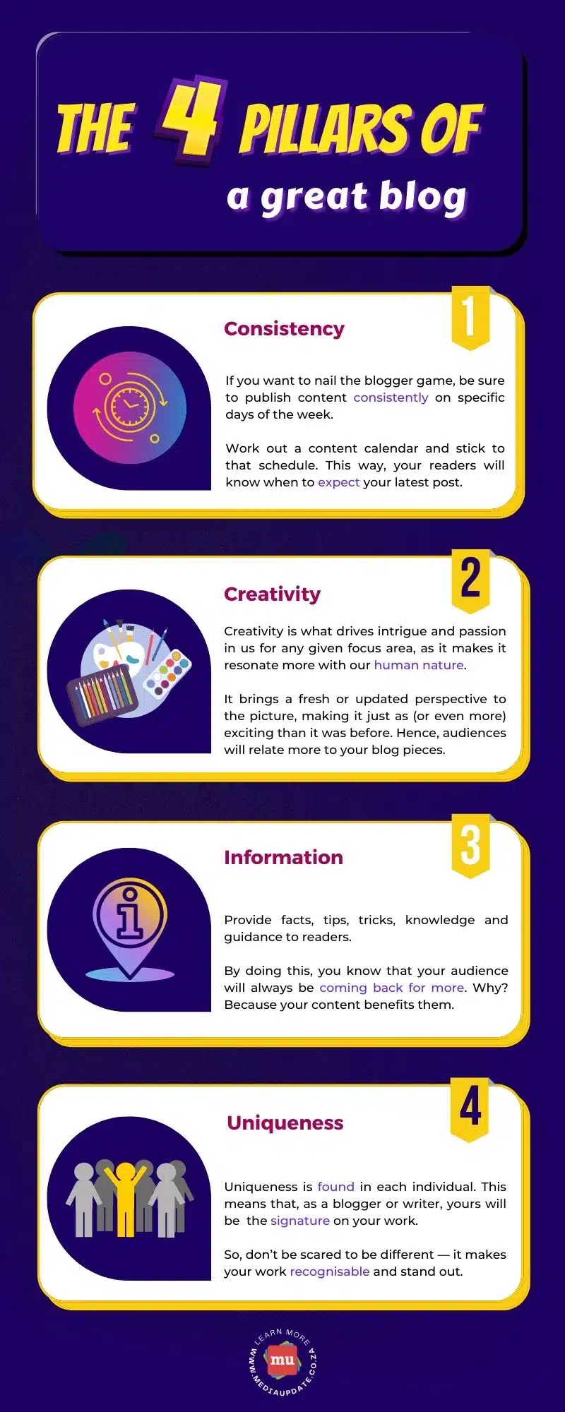 The 4 Pillars of a Great Blog: How to Achieve Online Success [Infographic]