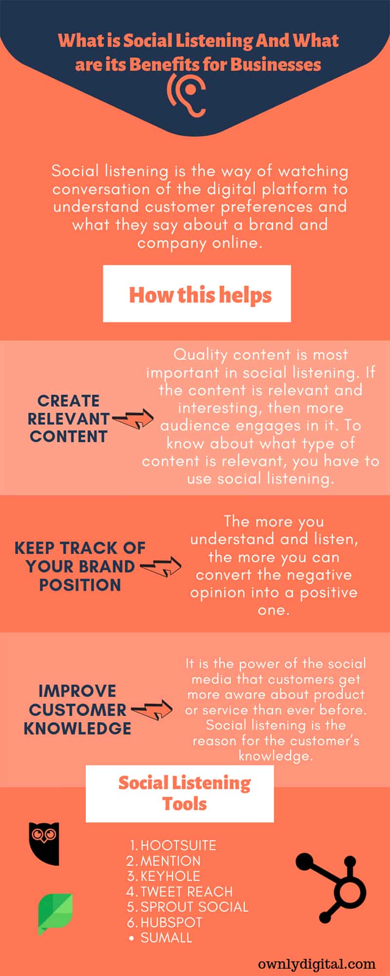 The Benefits of Social Listening & the Tools to Make it Easier [Infographic]