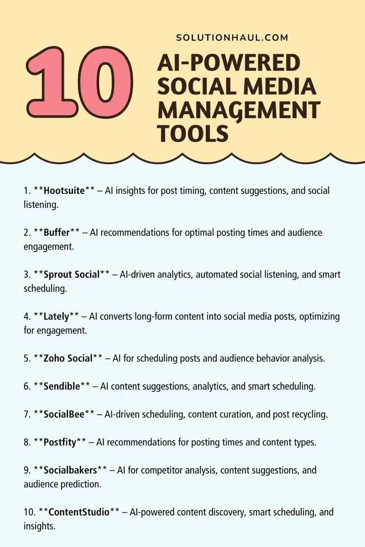 The Best AI-Powered Tools to Streamline Your Social Media Management