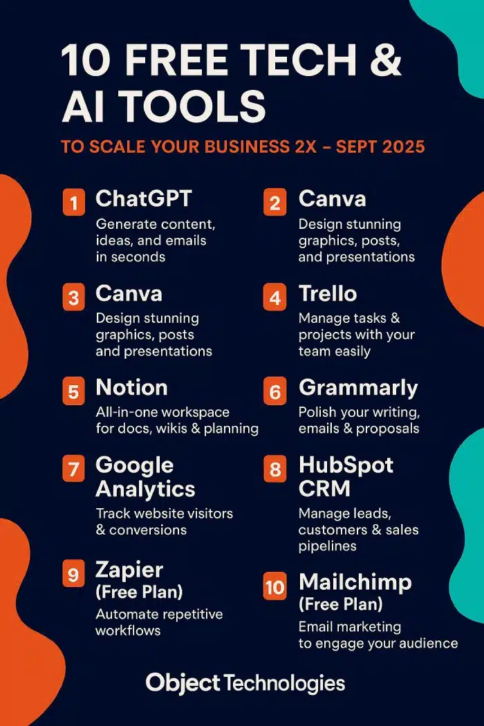 The Best Free Tech and AI Tools Every Small Business Should Be Using