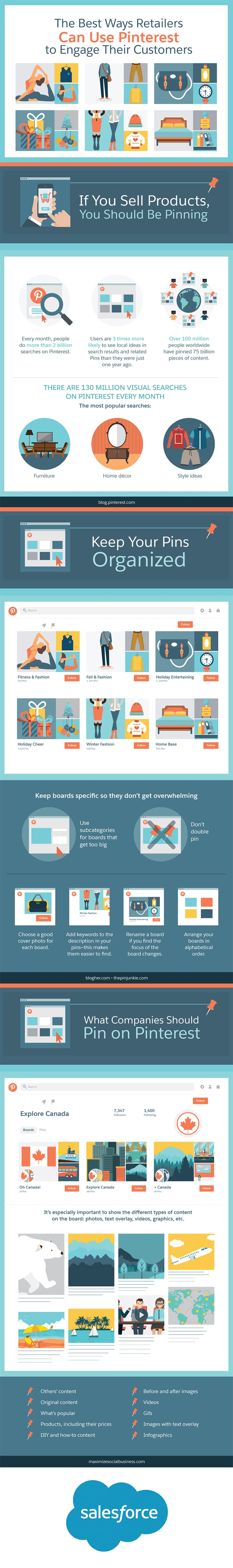 The Best Ways Online Retailers Can Use Pinterest to Engage Customers [Infographic]