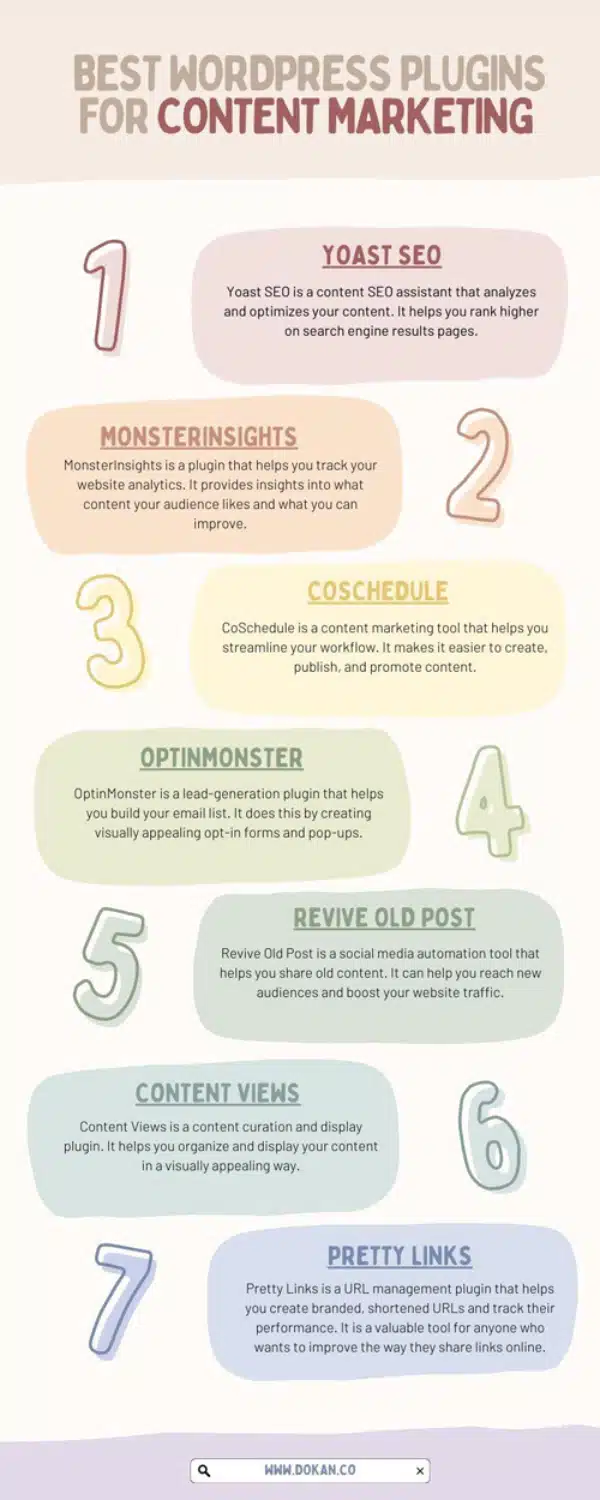 The Best WordPress Plugins to Improve Your Content Marketing Strategy [Infographic]