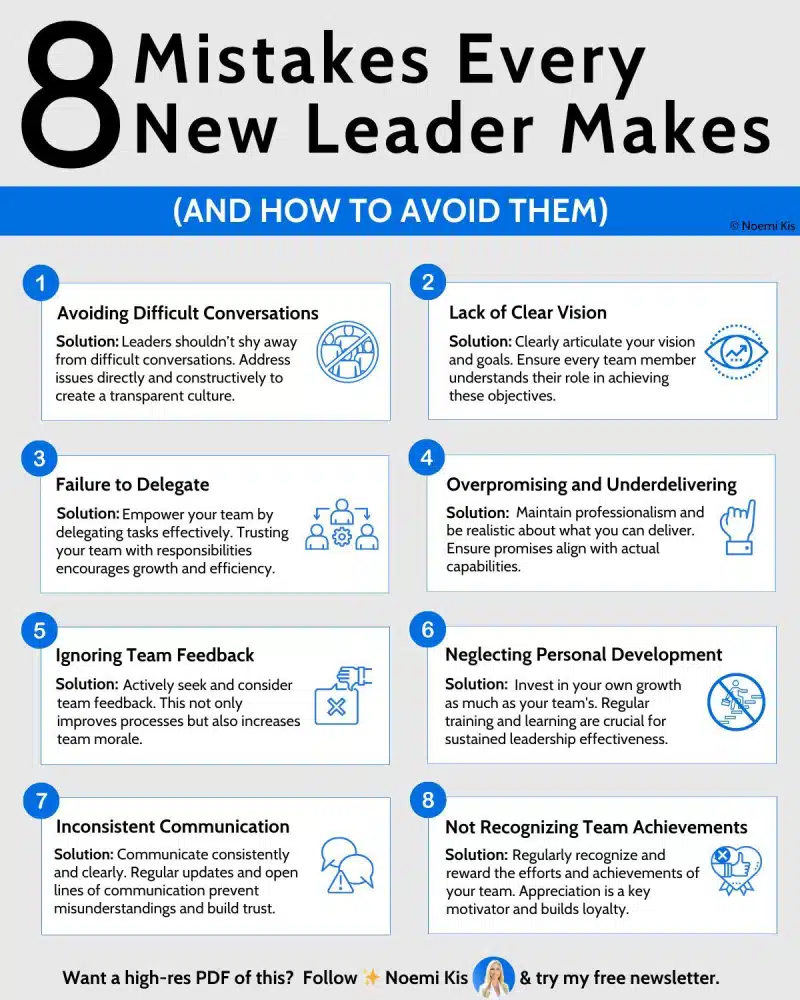 The Biggest Mistakes New Marketing Leaders Make (And How to Avoid Them)