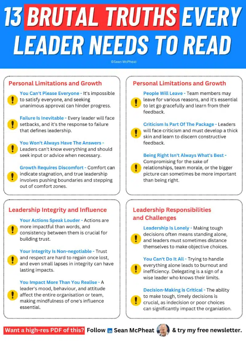The Brutal Realities of Marketing Leadership No One Warns You About