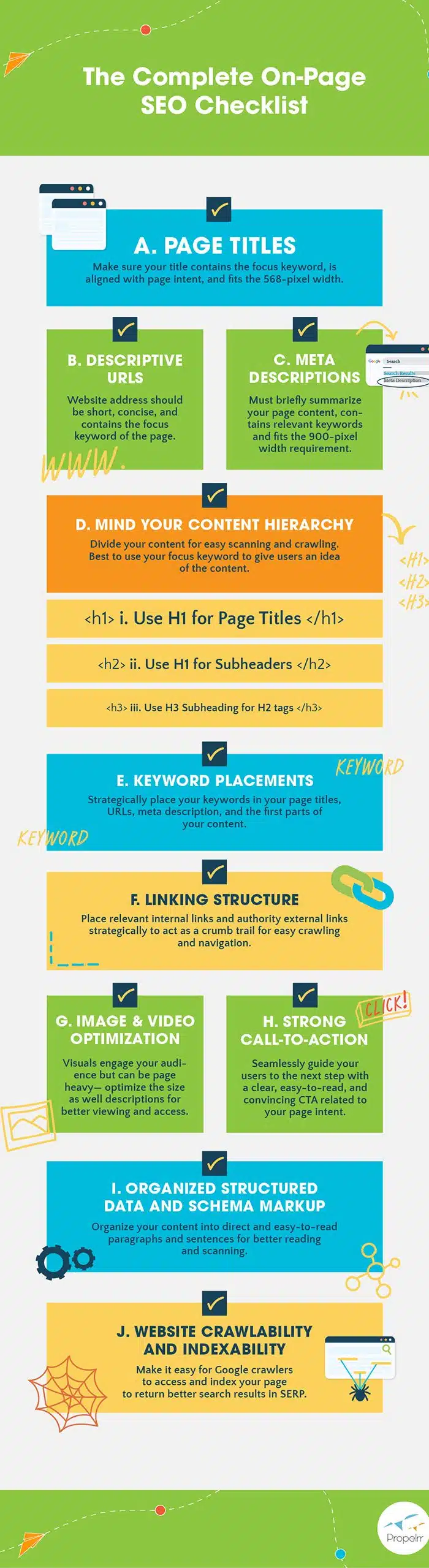The Building Blocks of High-Ranking Pages_ An On-Page SEO Deep Dive