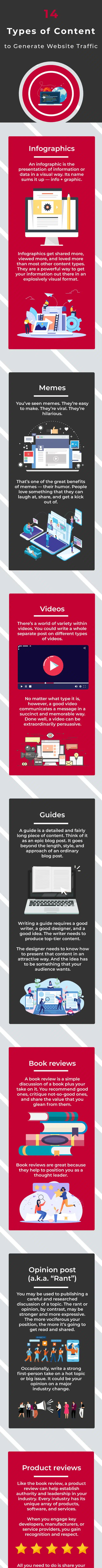 The Complete Content Mix_ What Every Business Should Be Publishing 1