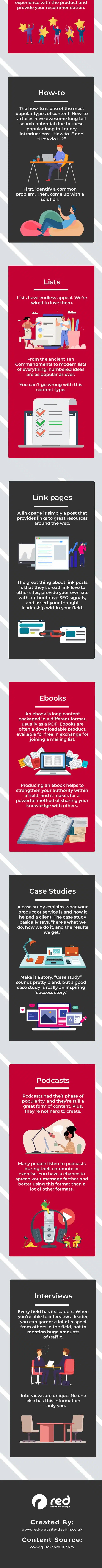 The Complete Content Mix_ What Every Business Should Be Publishing 2
