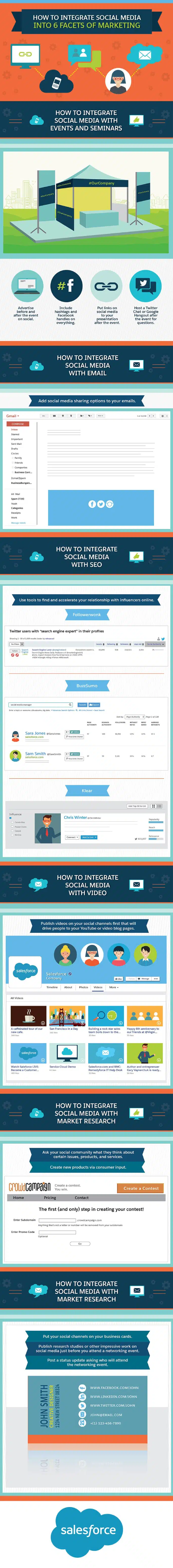 The Complete Guide to Blending Social Media with Traditional Marketing