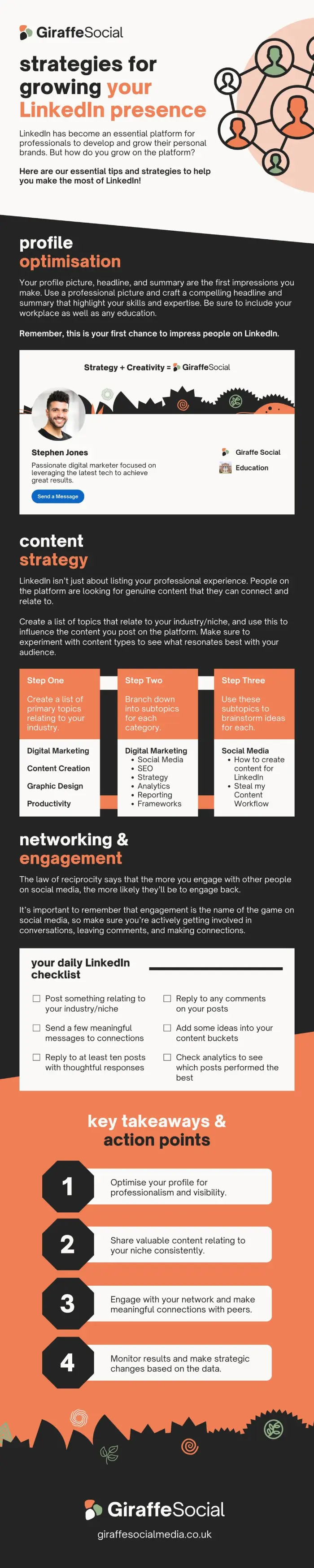 The Complete Guide to Growing Your Personal Brand on LinkedIn