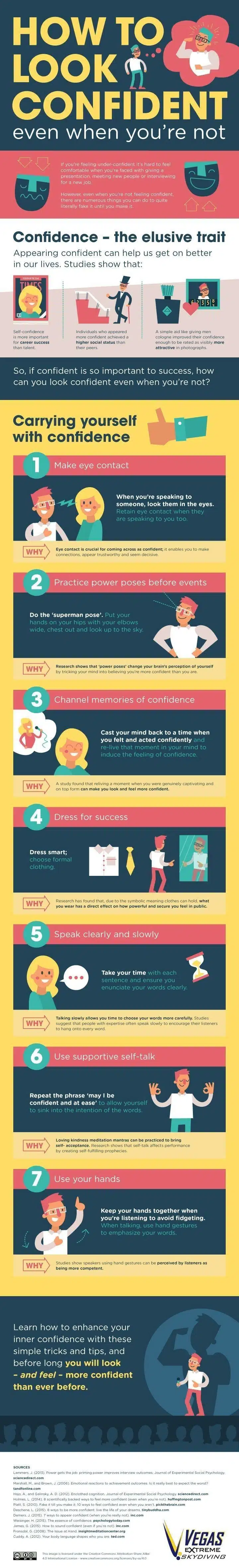 The Confident Entrepreneur_ How to Inspire Trust When You’re Just Starting Out