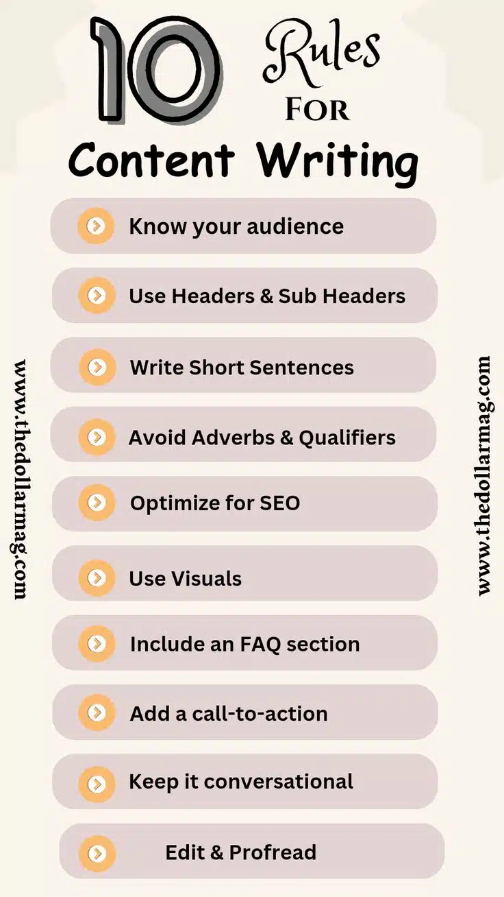 The Golden Rules of Content Writing Every Marketer Should Follow