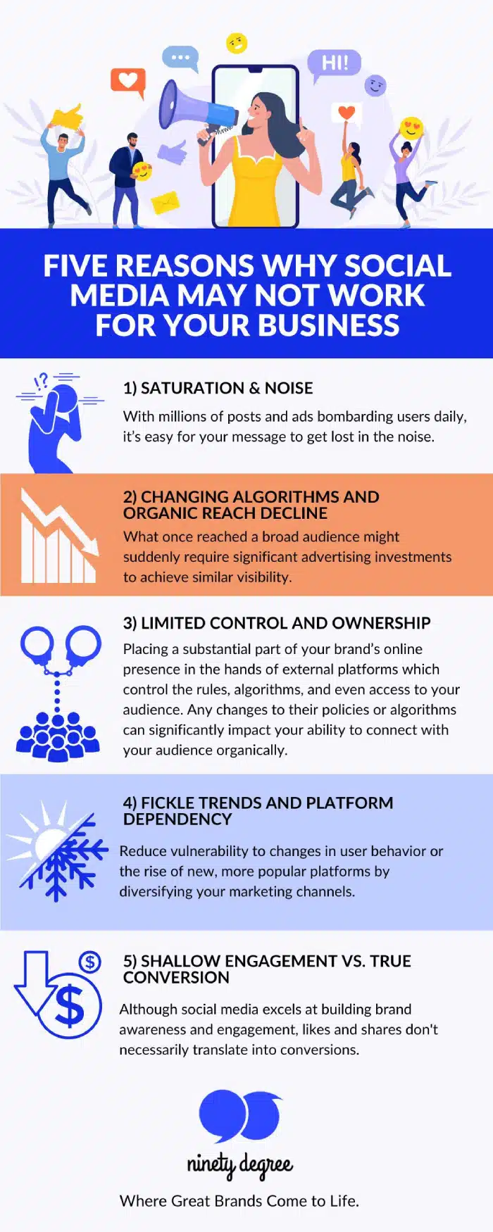 The Hidden Downsides of Relying Too Much on Social Media Marketing