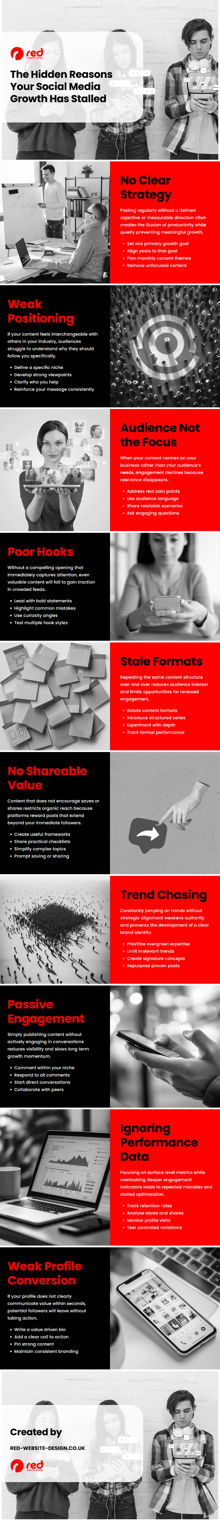 The Hidden Reasons Your Social Media Growth Has Stalled