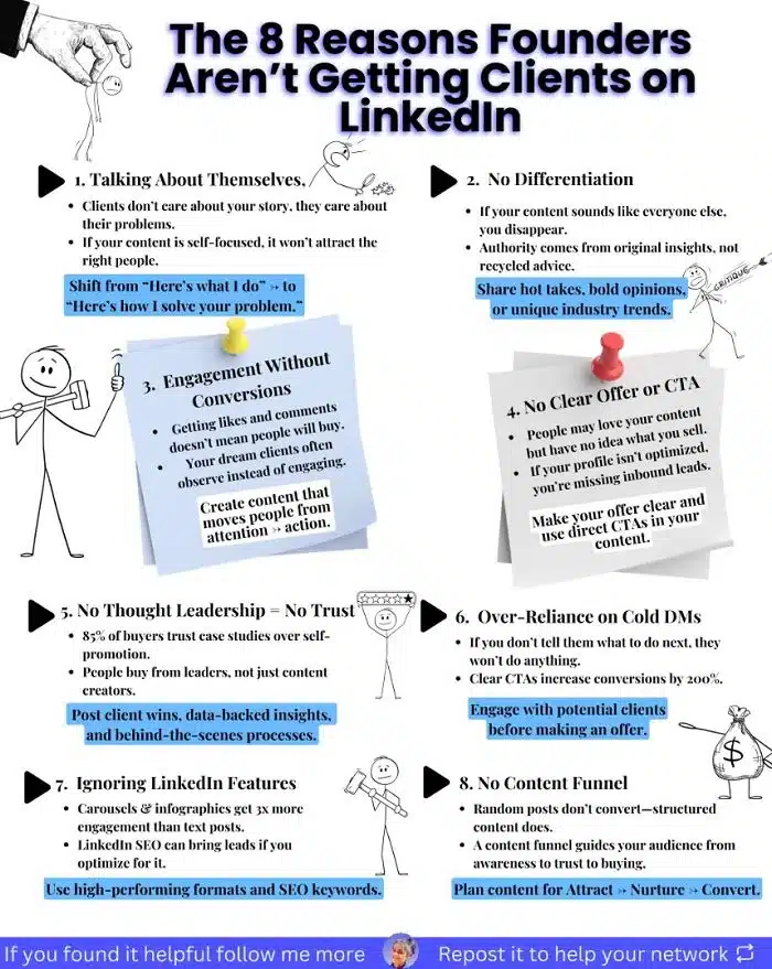 The LinkedIn Mistakes Founders Make That Destroy Their Chances of Winning Clients