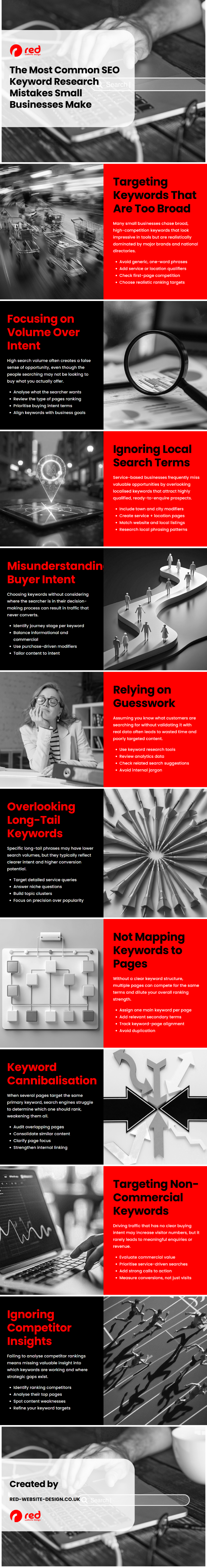 The Most Common SEO Keyword Research Mistakes Small Businesses Make