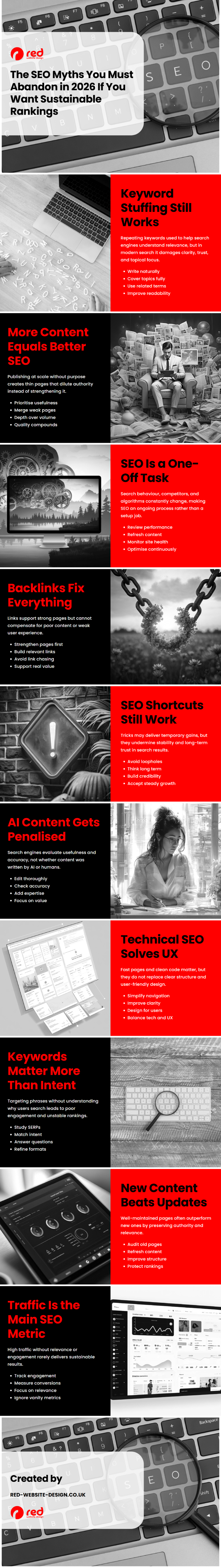 The SEO Myths You Must Abandon in 2026 If You Want Sustainable Rankings