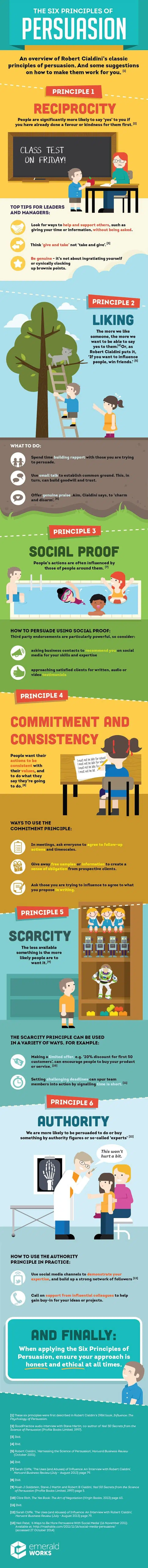 The Science of Influence_ What Every Marketer Should Know About Persuasion