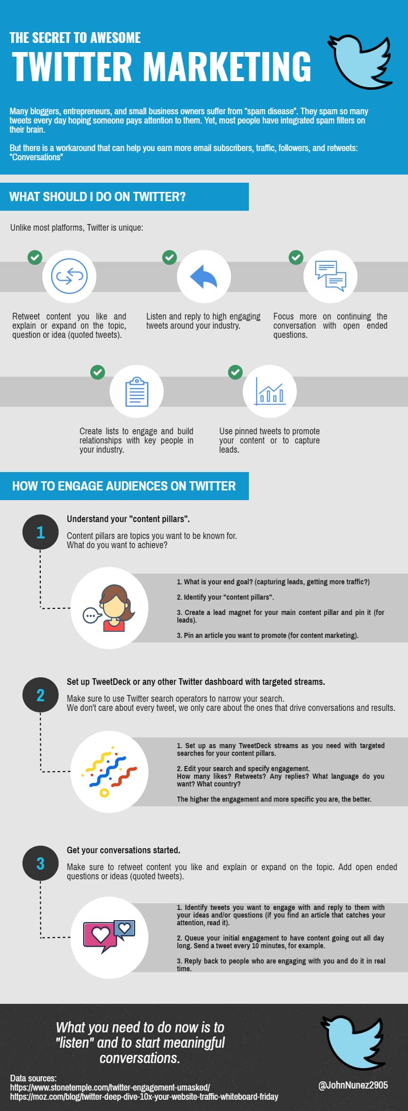 The Secret to Twitter Marketing: 14 Steps to Social Media Success [Infographic]