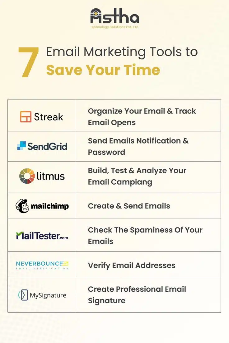 The Smart Marketer’s Toolkit_ Essential Email Tools That Save Hours Every Week
