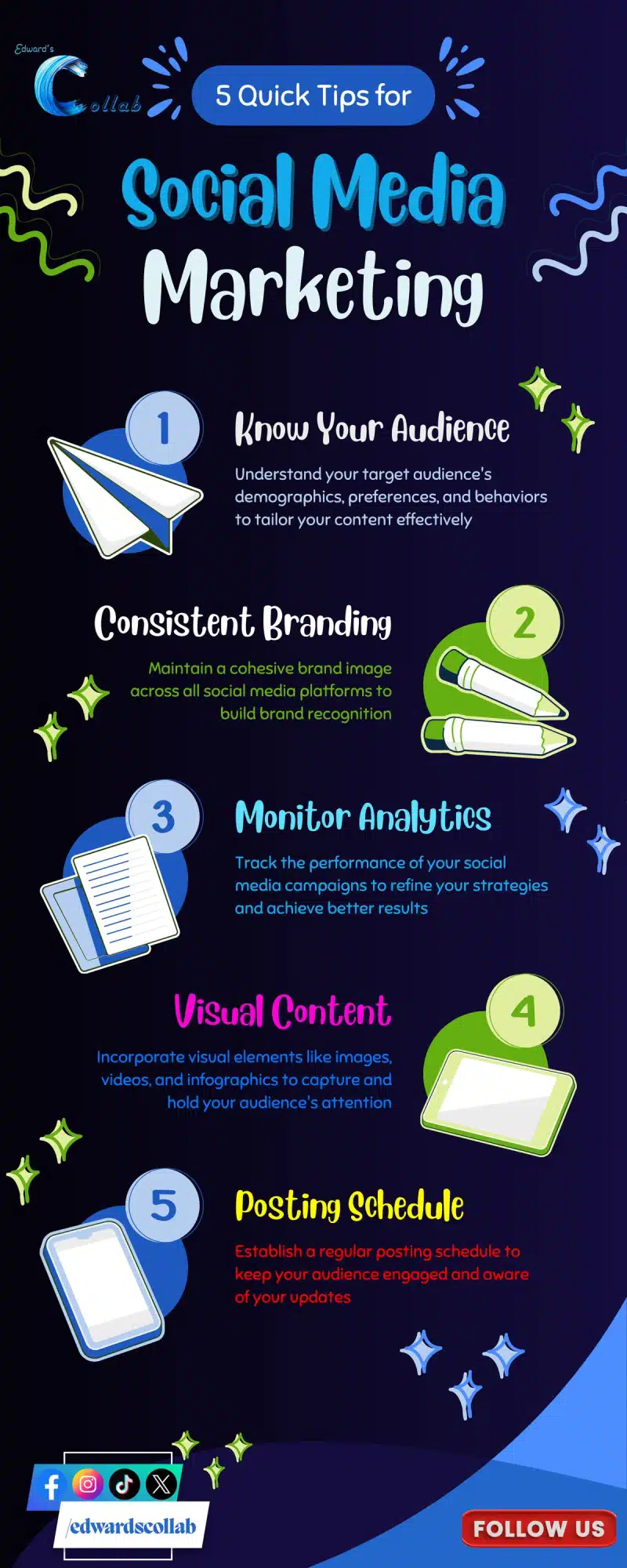 The Strategy Behind Every Viral Brand_ Social Media Marketing That Works