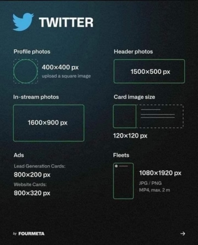 The Ultimate 2023 Social Media Image & Video Size Cheat Sheet