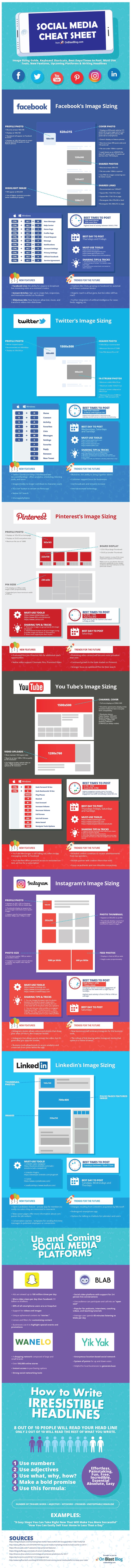 The Ultimate Social Media Marketing Cheat Sheet for 2023 & Beyond [Infographic]