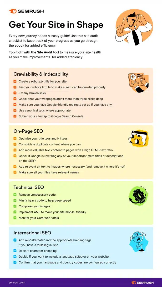 The Ultimate Website Health Checklist_ How to Keep Your Site in Shape