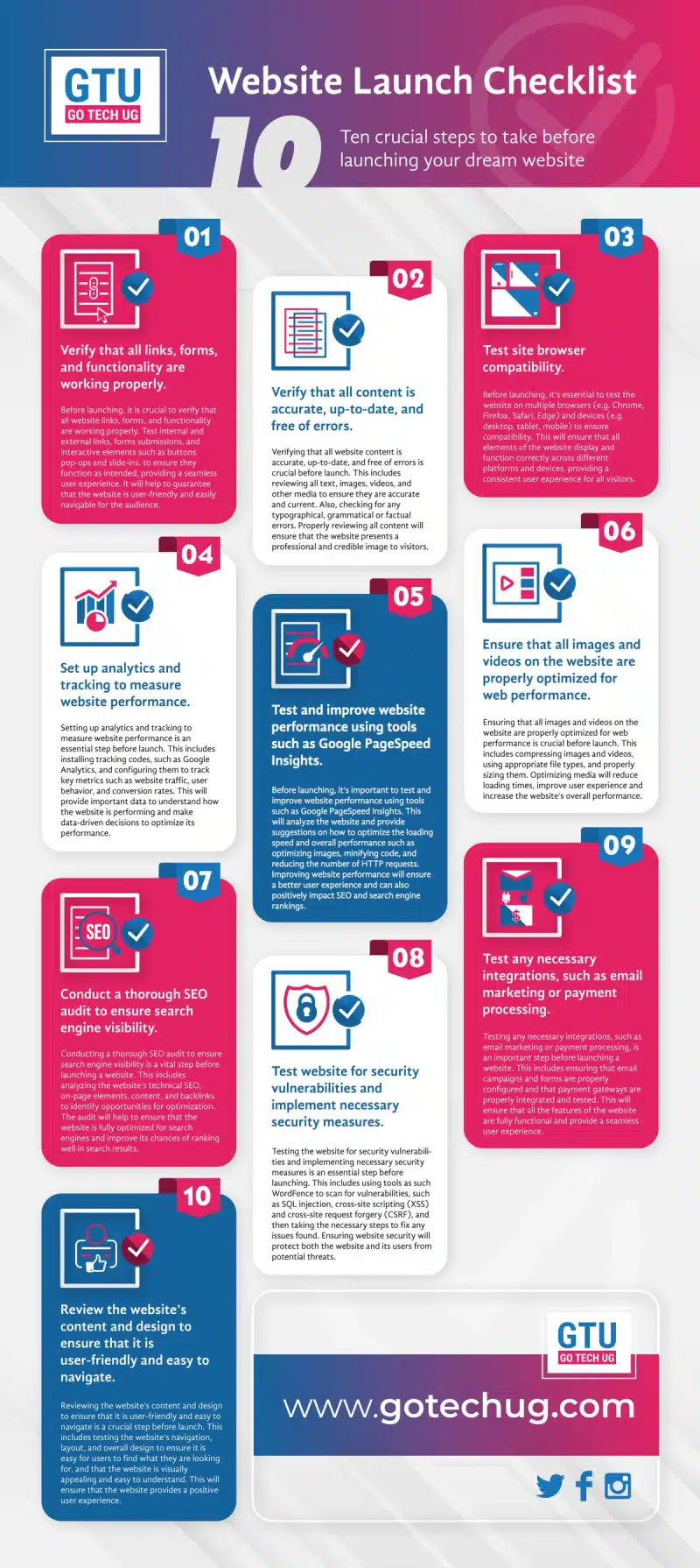 The Ultimate Website Launch Checklist_ 10 Steps to Go Live with Confidence