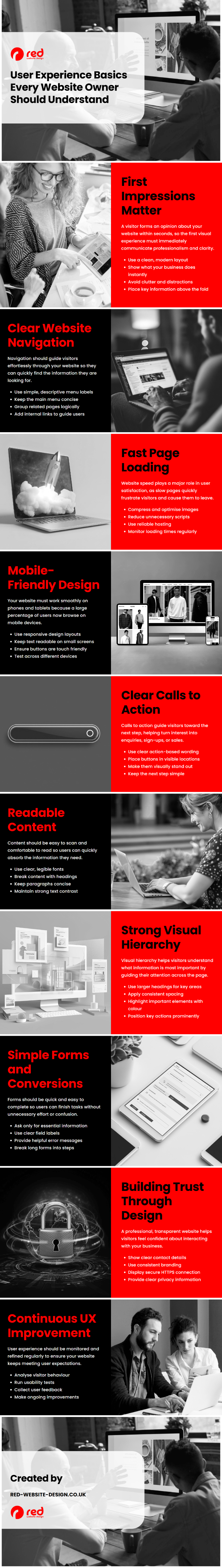 User Experience Basics Every Website Owner Should Understand