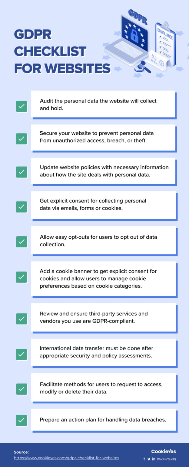 Website Compliance Rules: A 10-Step GDPR Checklist to Follow