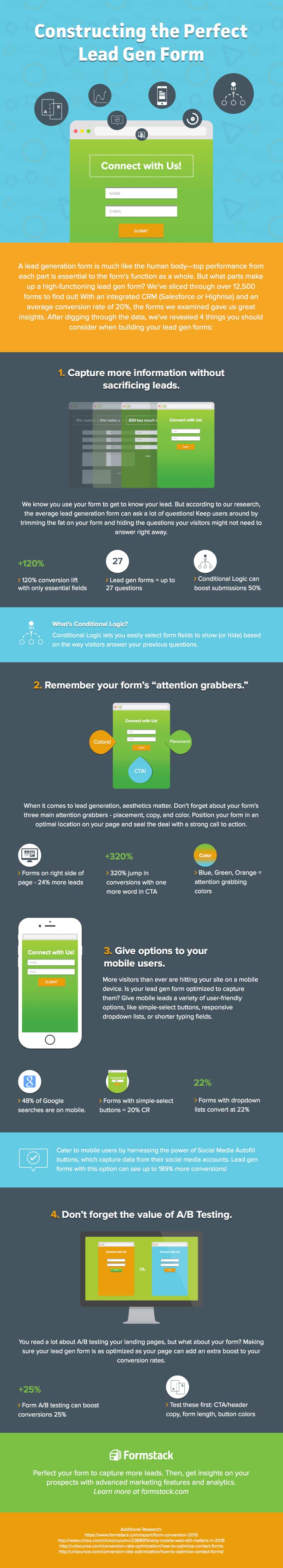 Website Form Optimisation: 4 Steps to Increase Submissions [Infographic]