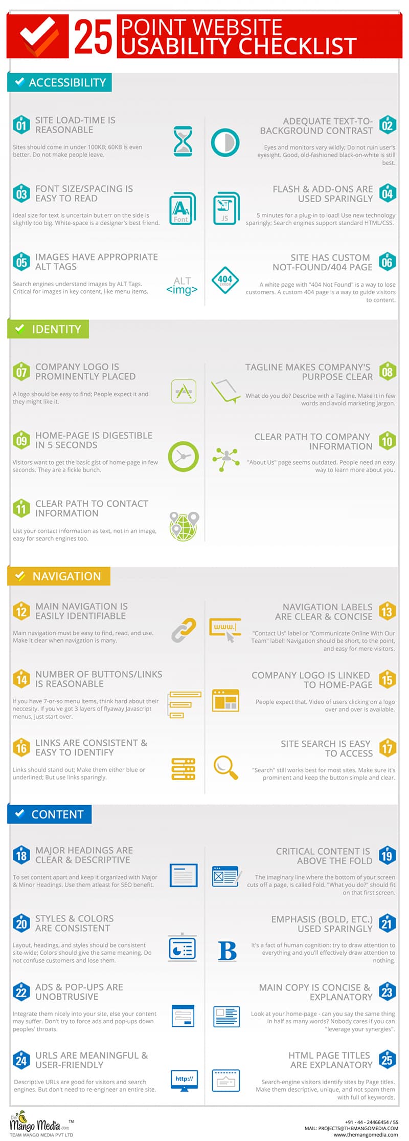 Website Usability Checklist: 25 Steps to Delight Website Visitors [Infographic]