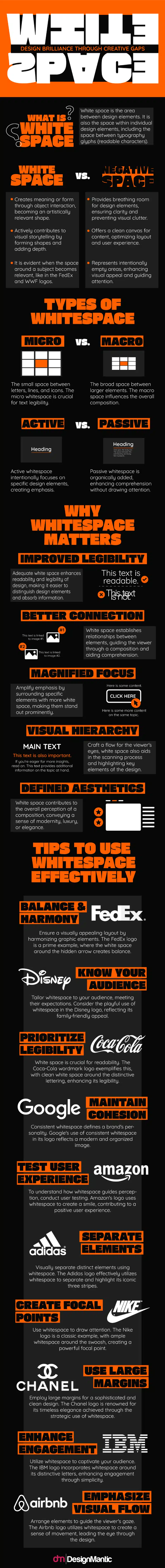 What is White Space? Your Secret Weapon for Design Success [Infographic]