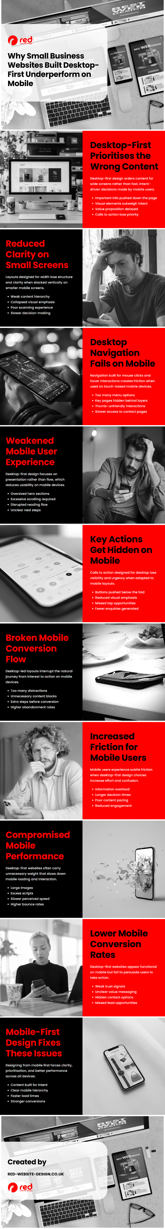 Why Small Business Websites Built Desktop-First Underperform on Mobile