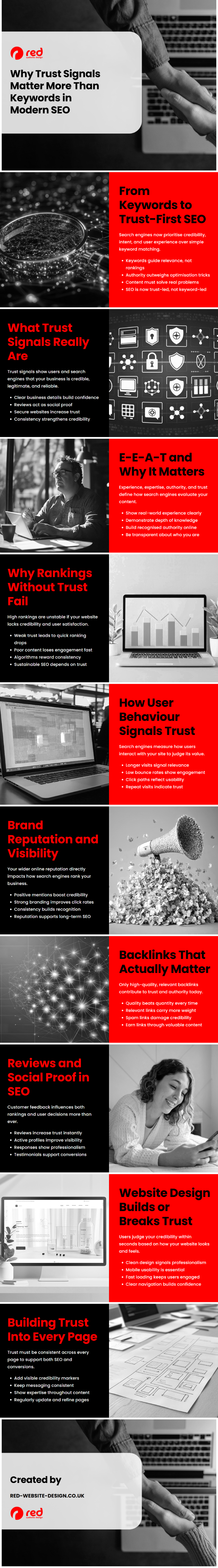 Why Trust Signals Matter More Than Keywords in Modern SEO (1)