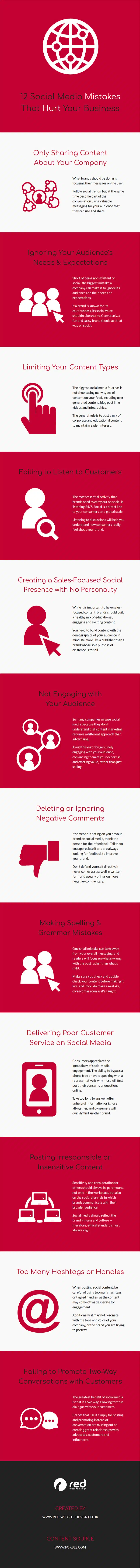 Why Your Social Media Marketing Isn’t Working and What to Do Instead