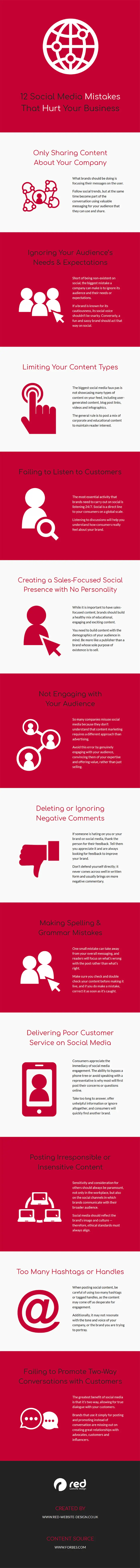 Why Your Social Media Strategy Isn’t Working (And How to Fix It)