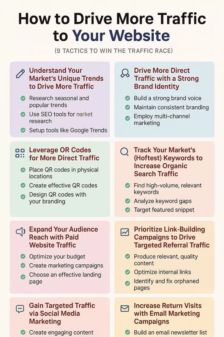 Winning the Traffic Game_ Proven Methods to Grow Your Website Audience